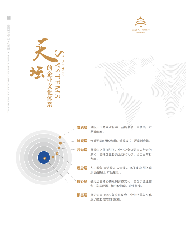 企業文化手冊,企業文化,品牌宣傳