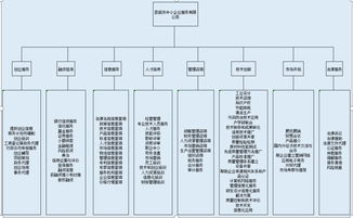 關于印發《湖南省節能技術產品推廣目錄（2019年）》的通知 聚焦技術創新，引領綠色未來